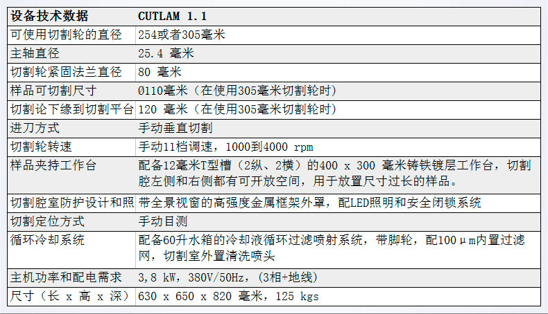 法國(guó)朗普朗(lamplan)金相制樣手動(dòng)軌道式切割機(jī)